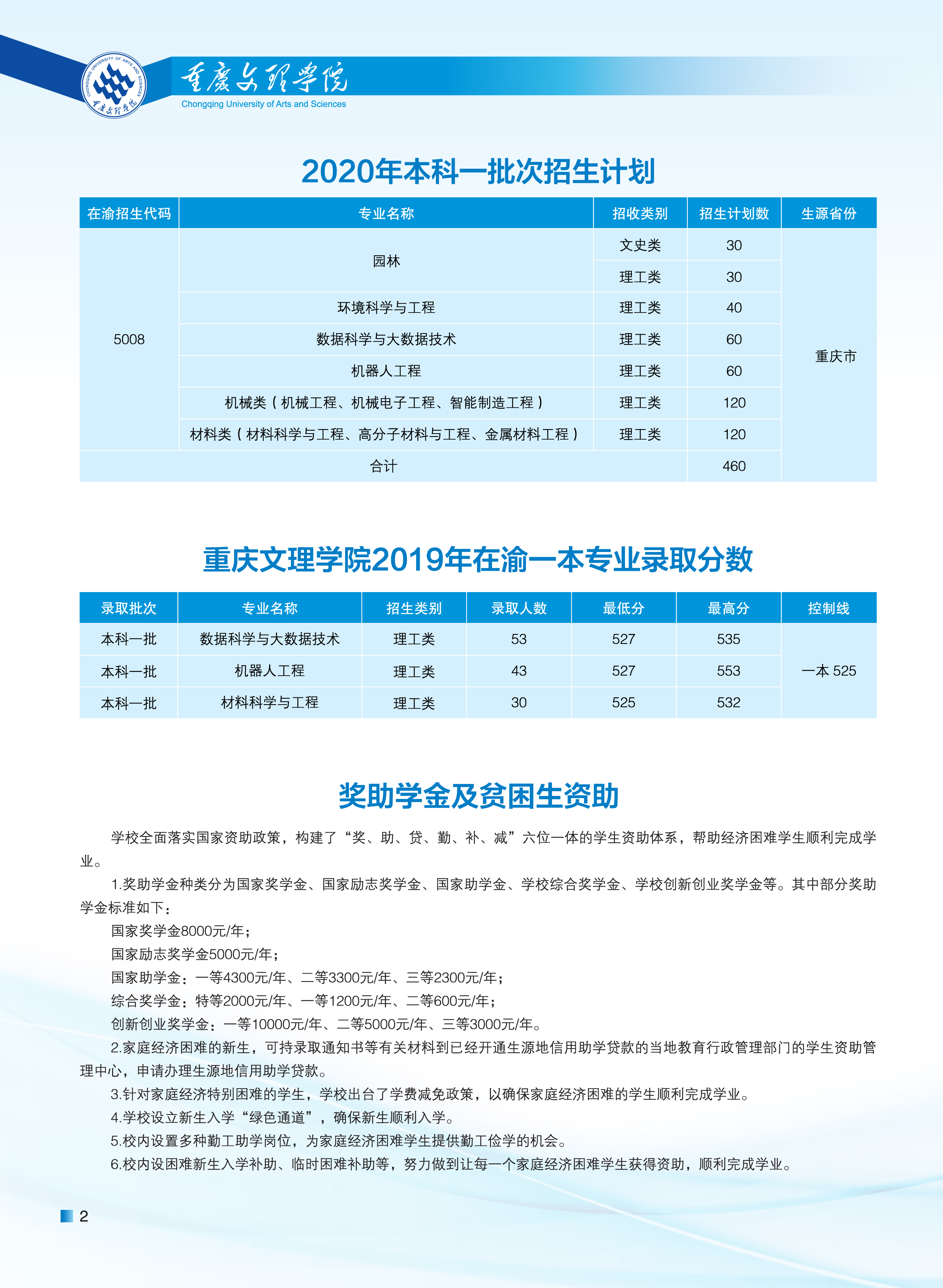 一本招生专业.jpg