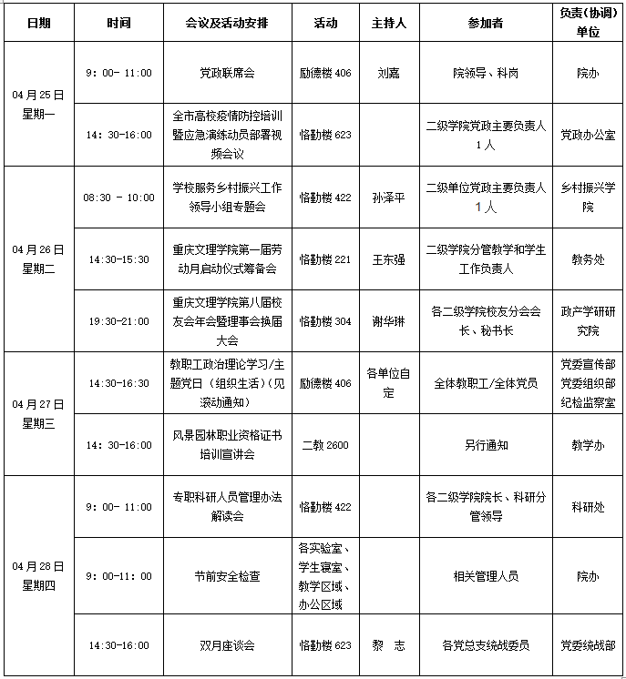 第十周.png