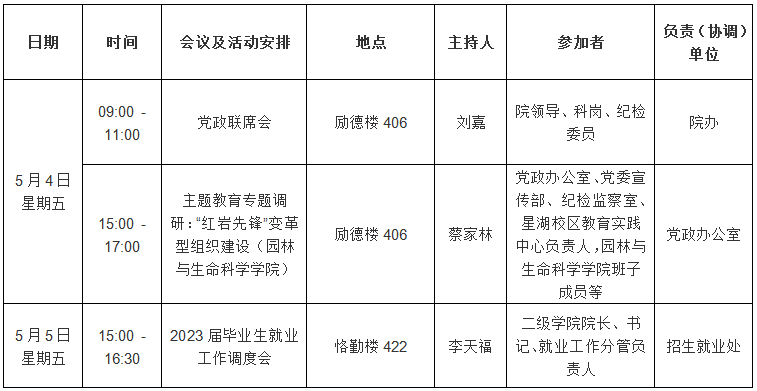 QQ截图20230506090923.png