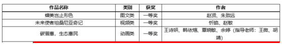 TcfU_1709865928606059838.png QQ截图20240308104250.png