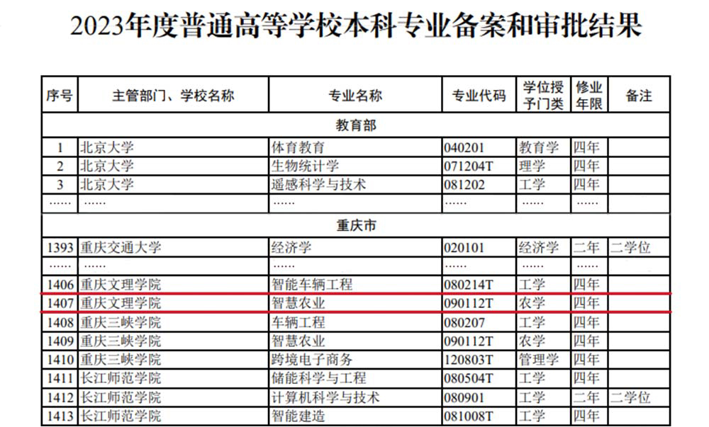 gIOZ_1710895044548041853.png 图片2.png
