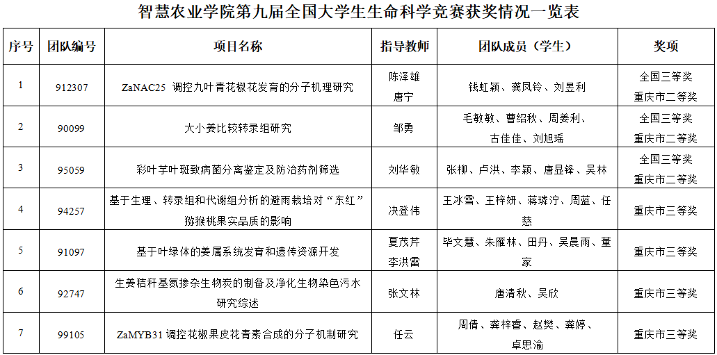 lZck_1725937913791028365.png QQ截图20240910111128.png