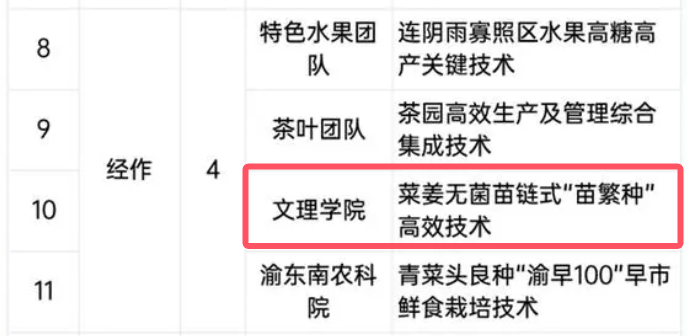 SDTp_1733986933257048049.png 图片1.png