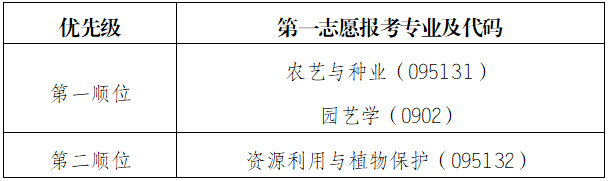 HDER_1743405274400099904.png QQ截图20250331151033.png
