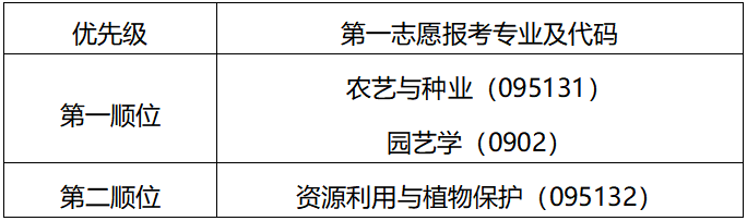 QWZo_1744442258768012293.png QQ20250412-151533.png