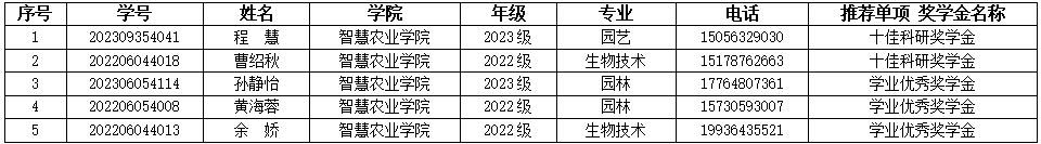 pznl_1762996325533088005.png 截图20251113091100.png