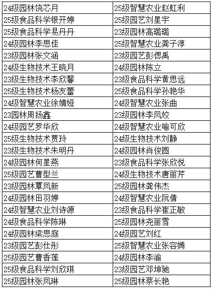 QQ20260930-154652.png
